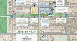 Budget participatif Projet Ligne verte Millen