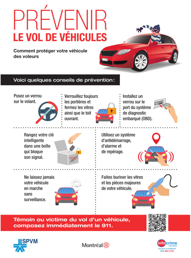 Vols de véhcules. Préventions