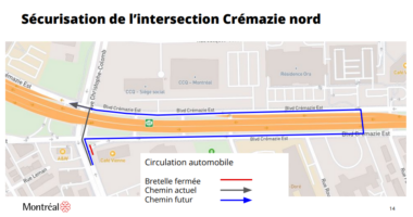 Signalisation sur Christophe-Colomb