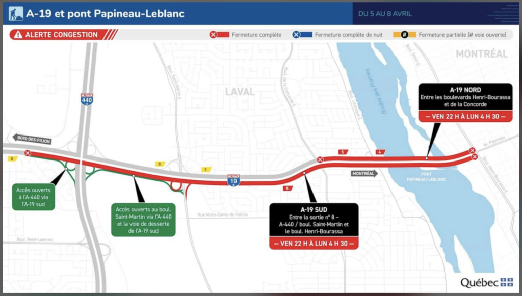 Fermeture pont Papineau