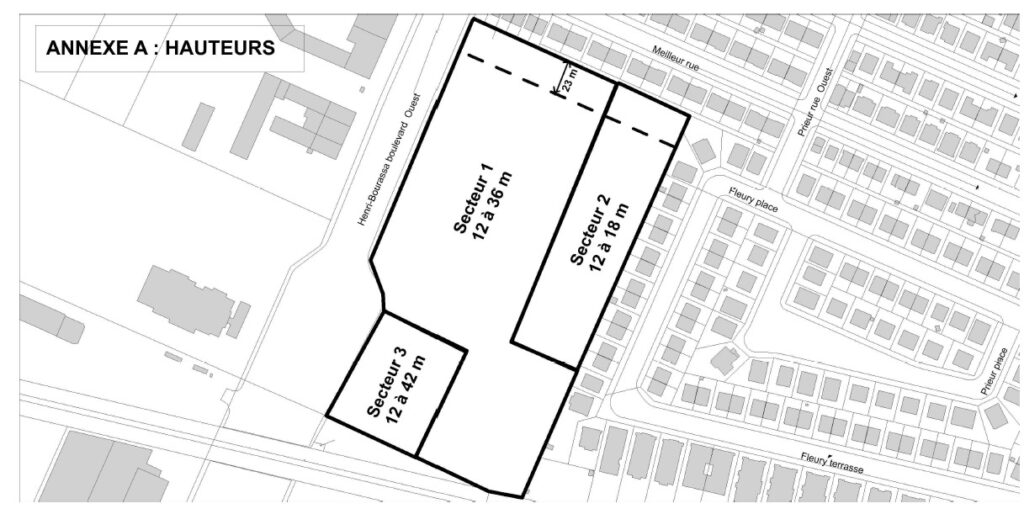 Implantation 800 Solaia ancien Loblaws