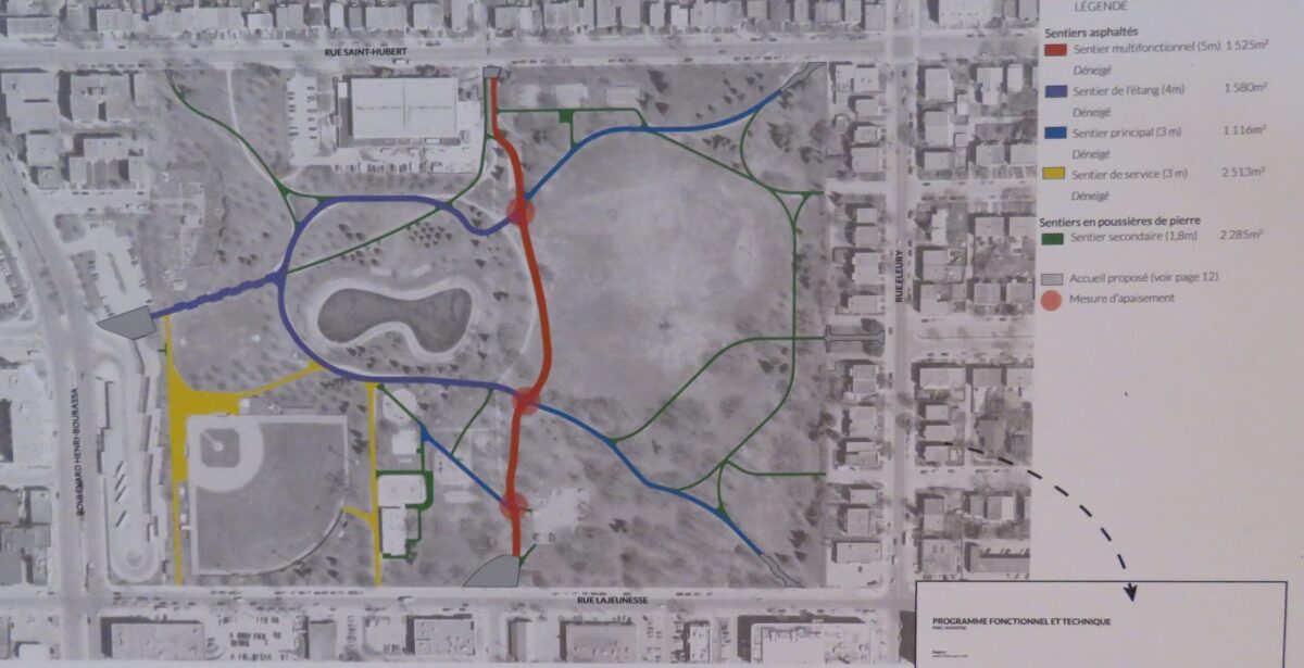 Les sentiers prévus au parc Ahuntsic : En rouge le sentier multifonction refait en 2020, en bleu le sentier principal et en vert les sentiers secondaires (Source : Ville de Montréal)