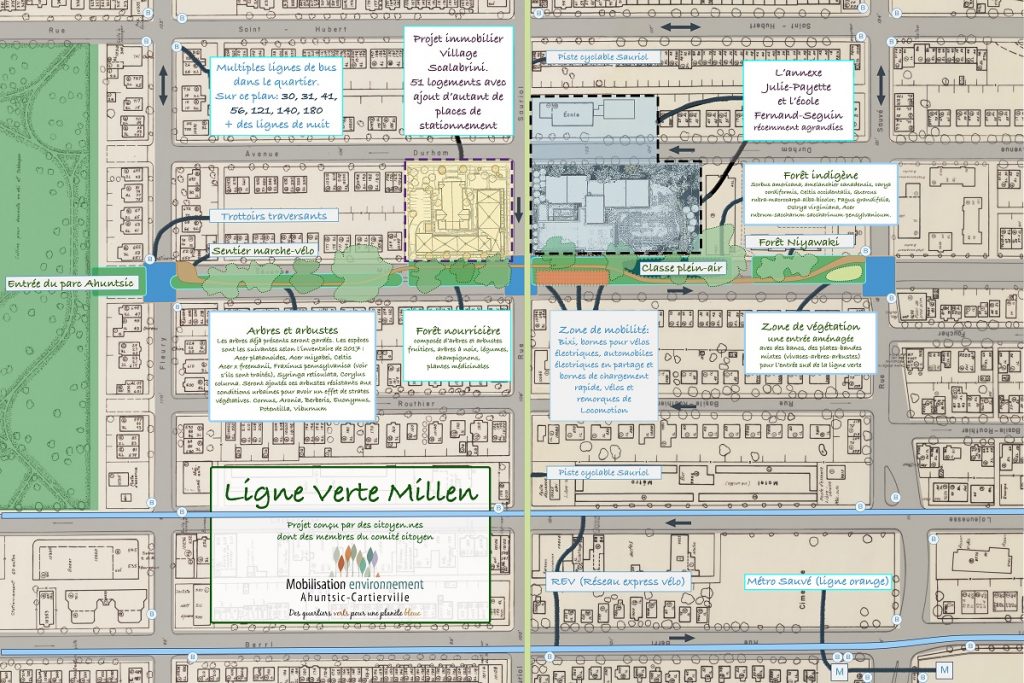 Projet Ligne verte Millen